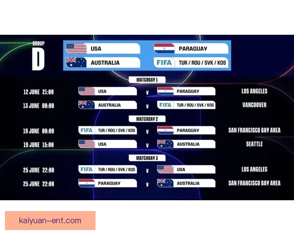 美加墨世界杯竞猜全攻略赛程球队实力黑马预测与投注技巧指南