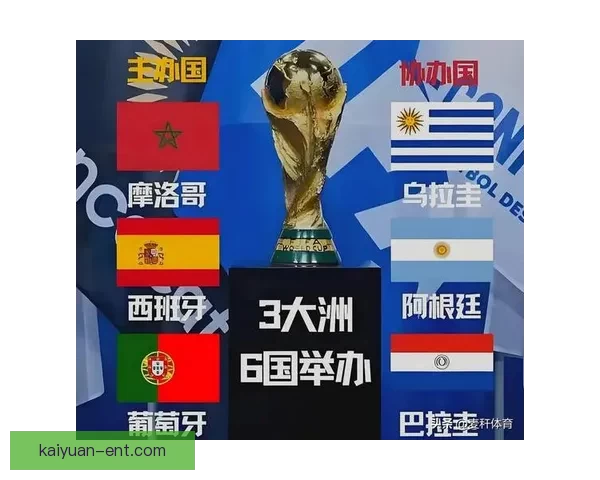 2026世界杯赛程全面解析与精准胜负竞猜策略推荐