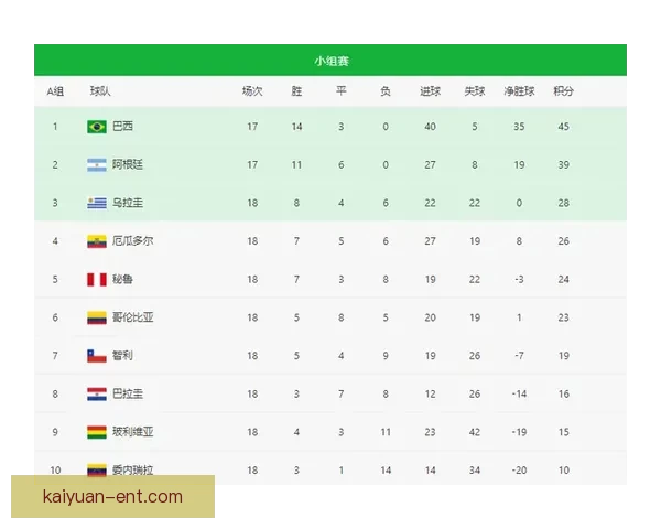 世界杯竞猜赔率变化分析及其对赛事走势的预测影响