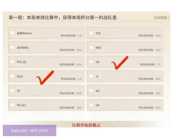 体育竞猜赔率分析:如何从数据中挖掘赢利机会并精准预测赛事结果 体育竞猜赔率分析:如何从数据中挖掘赢利机会并精准预测赛事结果