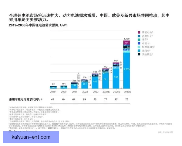 体育竞猜赔率分析与趋势解读：如何精准把握赛事赢利机会