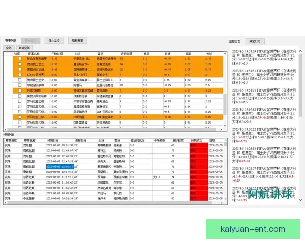 体育竞猜赔率分析与趋势预测：如何解读赔率变动及其对投注策略的影响