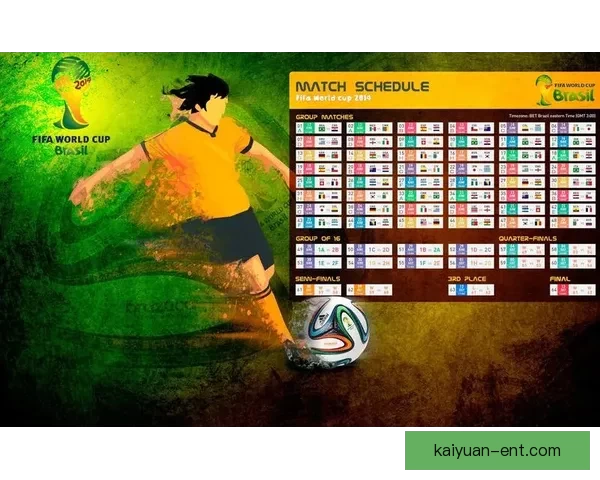 世界杯赛程深度解析与精准竞猜盘口趋势全预测