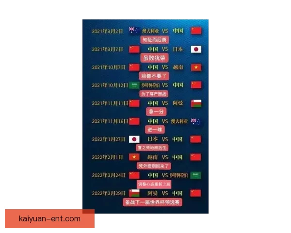 世界杯竞猜技巧揭秘：如何根据球队状态和历史数据精准预测比分