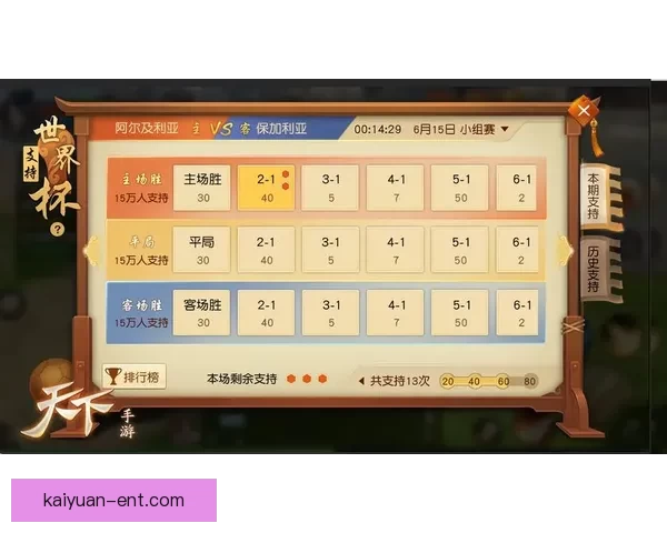 世界杯竞猜赔率分析与策略预测助力精准投注决策